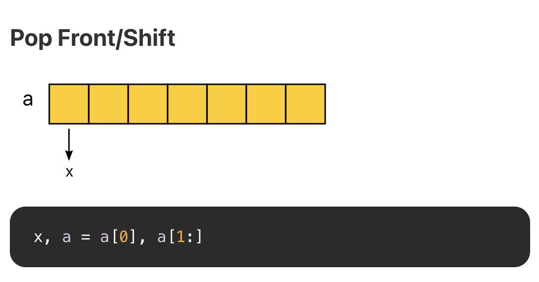 Pop Front/Shift