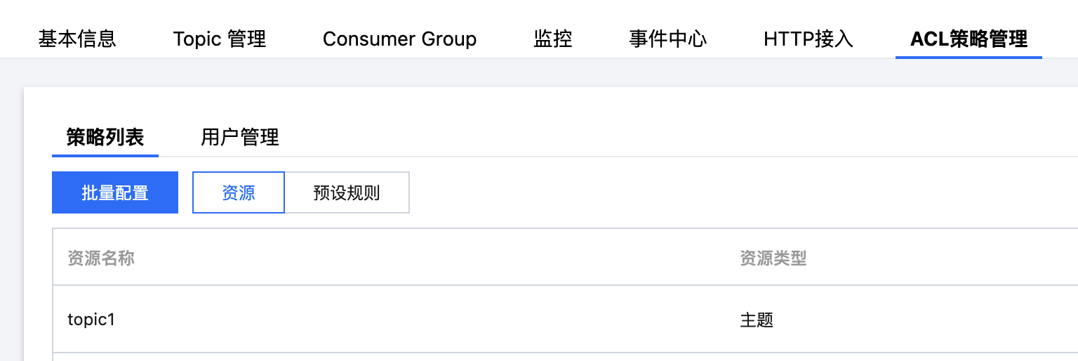 acl策略